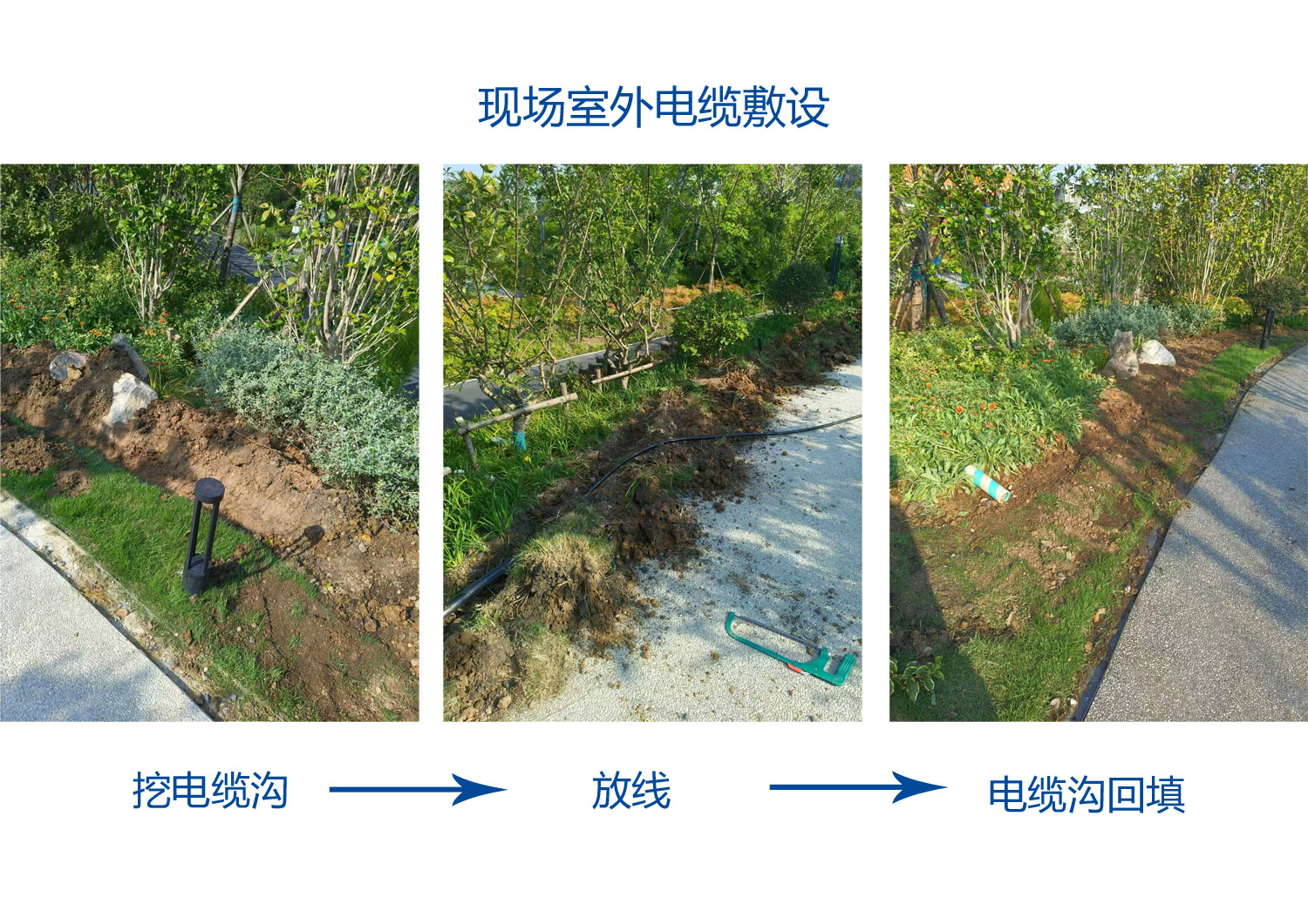 合肥駱崗生態(tài)公園昆明園展廳裝修改造工程(圖1) 1電纜敷設.jpg